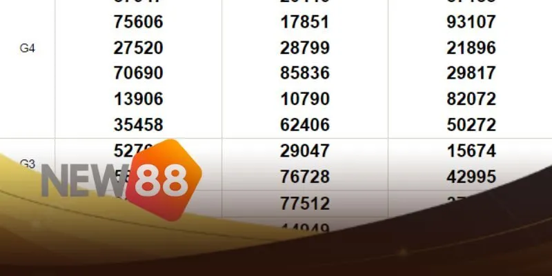 Soi cầu lô đề từ bảng kết quả xổ số là mẹo hay được áp dụng nhiều