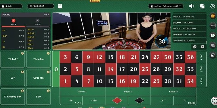 Các kiểu cược Roulette New88 hiệu quả 