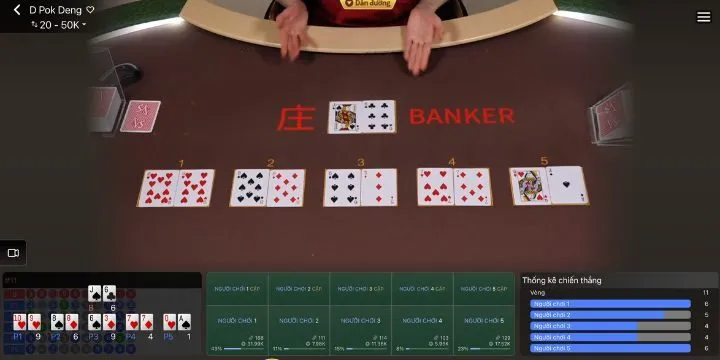 Lưu ý khi chơi Pokdeng New88 