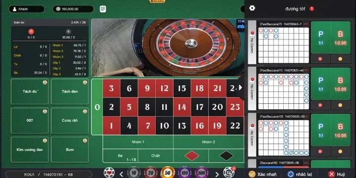Luật chơi Roulette New88 như thế nào?