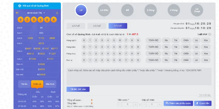 Mẹo dự đoán kết quả xổ số miền Trung New88